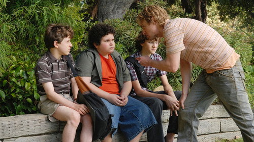 Drillbit Taylor (2008) Hindi Dual Audio 480p BluRay 350MB