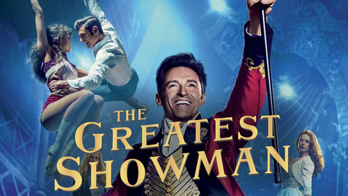 The Greatest Showman 2017 Hindi Dual Audio BluRay Hevc [170MB]