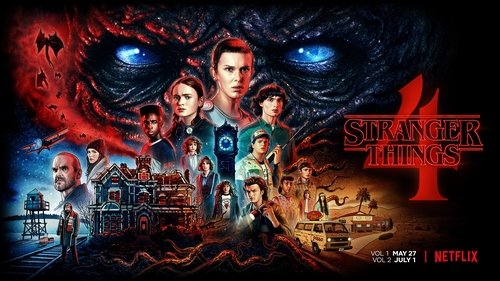 Stranger Things 2016 Season 1 Complete Episodes in Hindi Dual Audio With ESubstitle