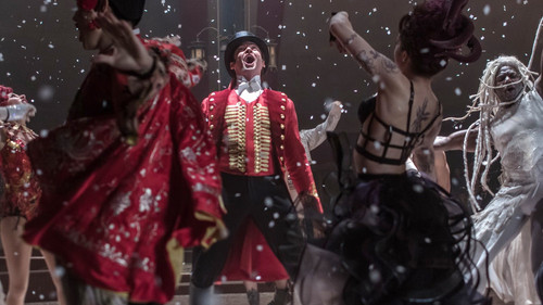 The Greatest Showman 2017 Hindi Dual Audio BluRay Hevc [170MB]