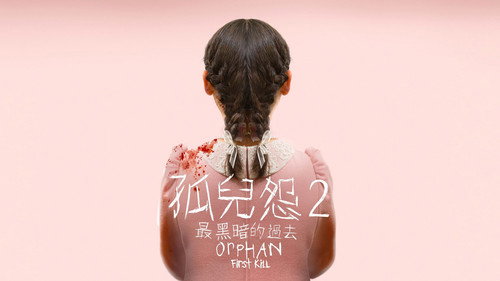 Orphan 2: First Kill (2022) Hindi Dual Audio HDRip 720p – 480p