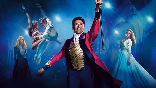 The Greatest Showman 2017 Hindi Dual Audio BluRay Hevc [170MB]