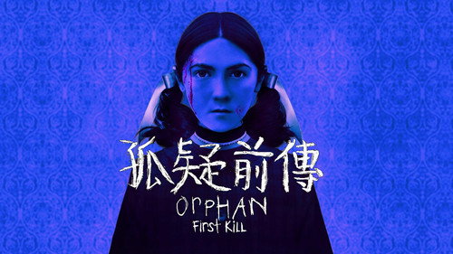 Orphan 2: First Kill (2022) Hindi Dual Audio HDRip 720p – 480p
