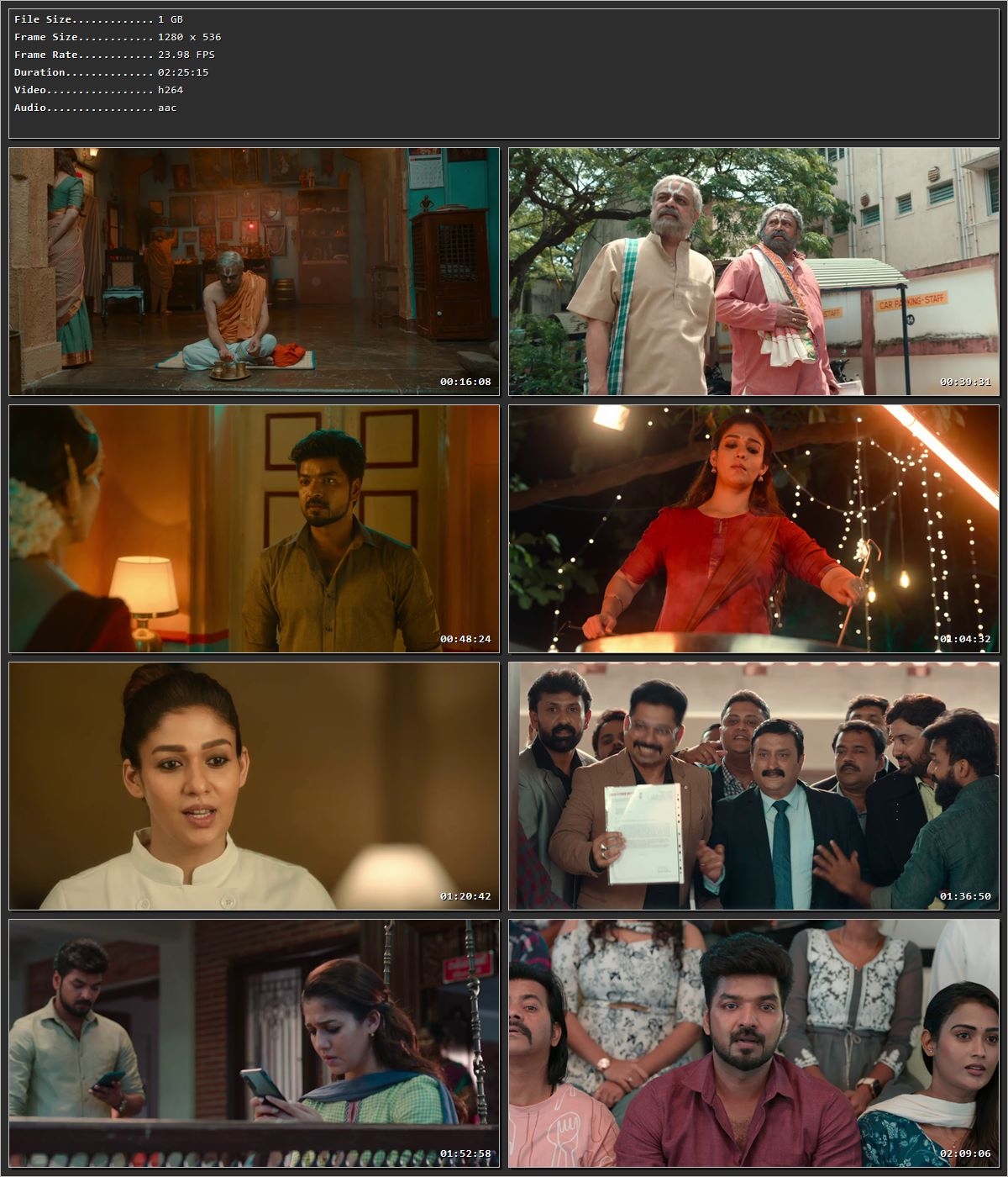 Annapoorani 2023 Hindi HDRip 720p – 480p