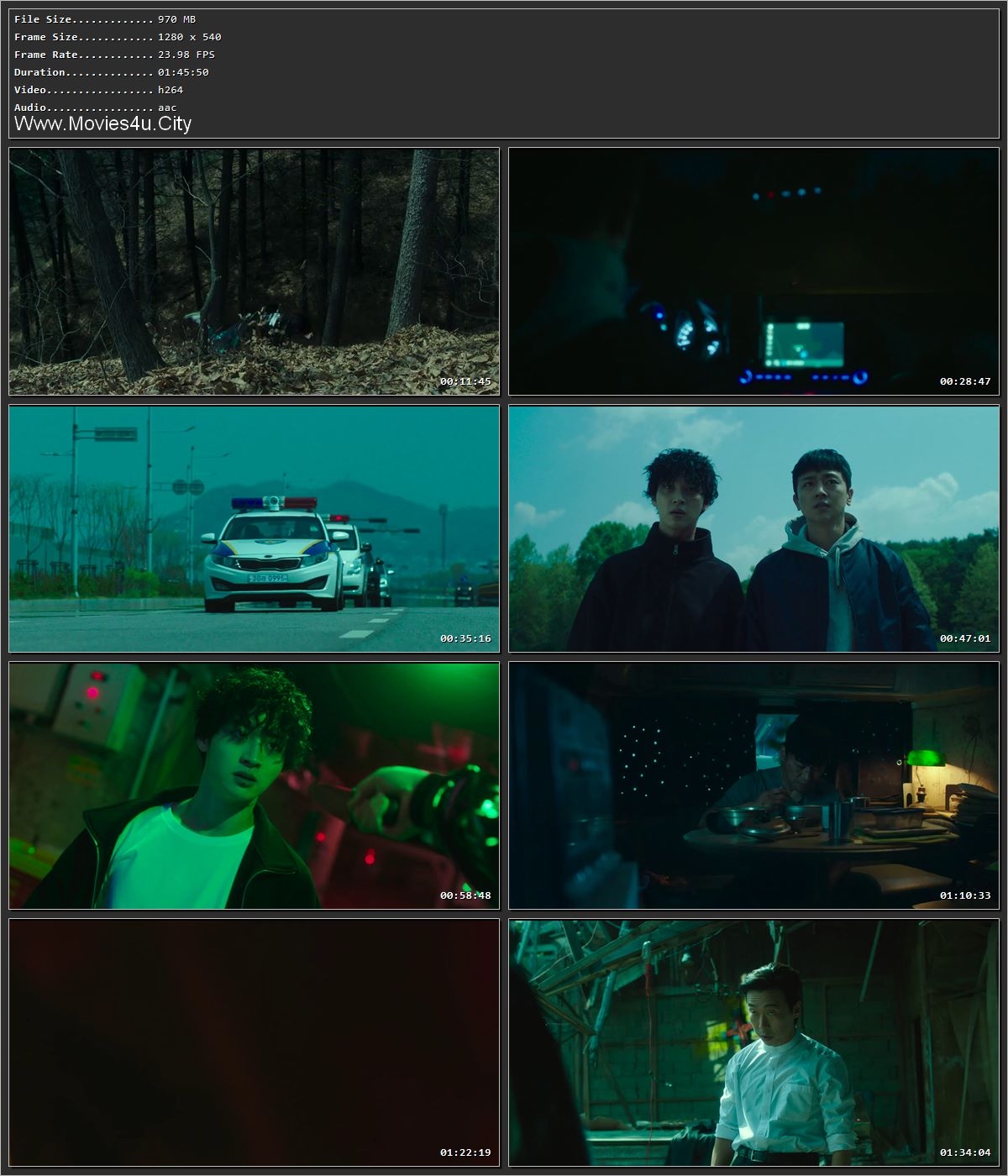 Devils 2023 Hindi HDRip 720p – 480p – 1080p