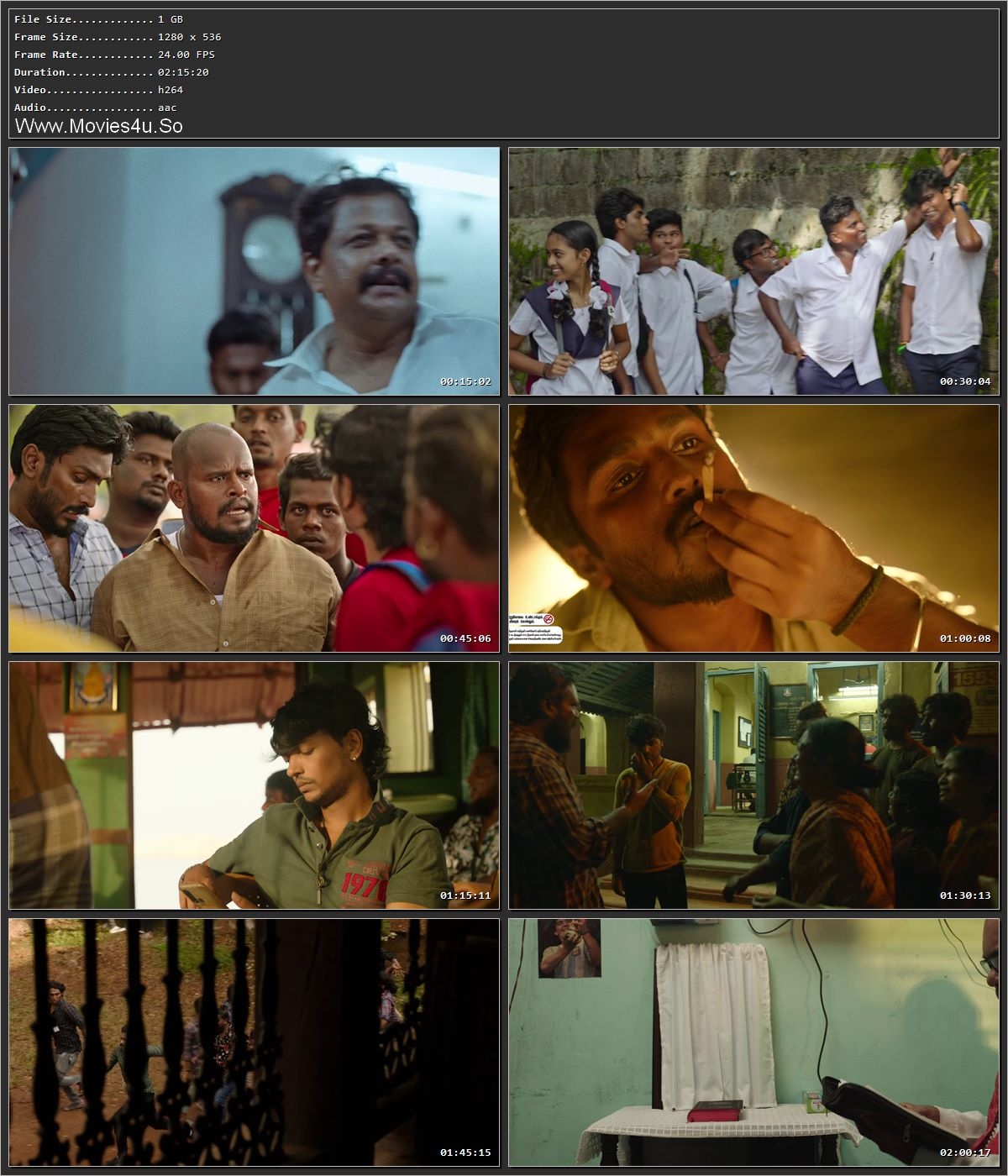 Fight Club (2023) [Hindi + Tamil] HDRip 720p – 480p