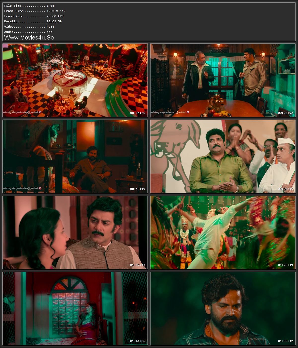Head Bush (2022) Hindi (ORG) Movie HDRip 720p – 480p