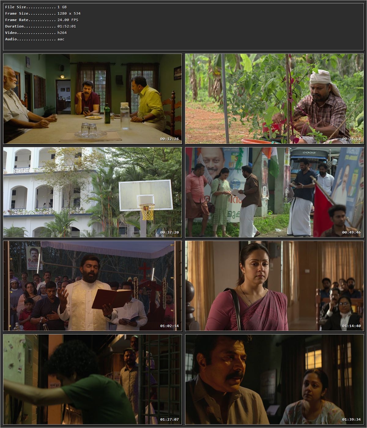 Kaathal – The Core (2023) (Hindi – Malayalam) Dual Audio UnCut HDRip 720p – 480p