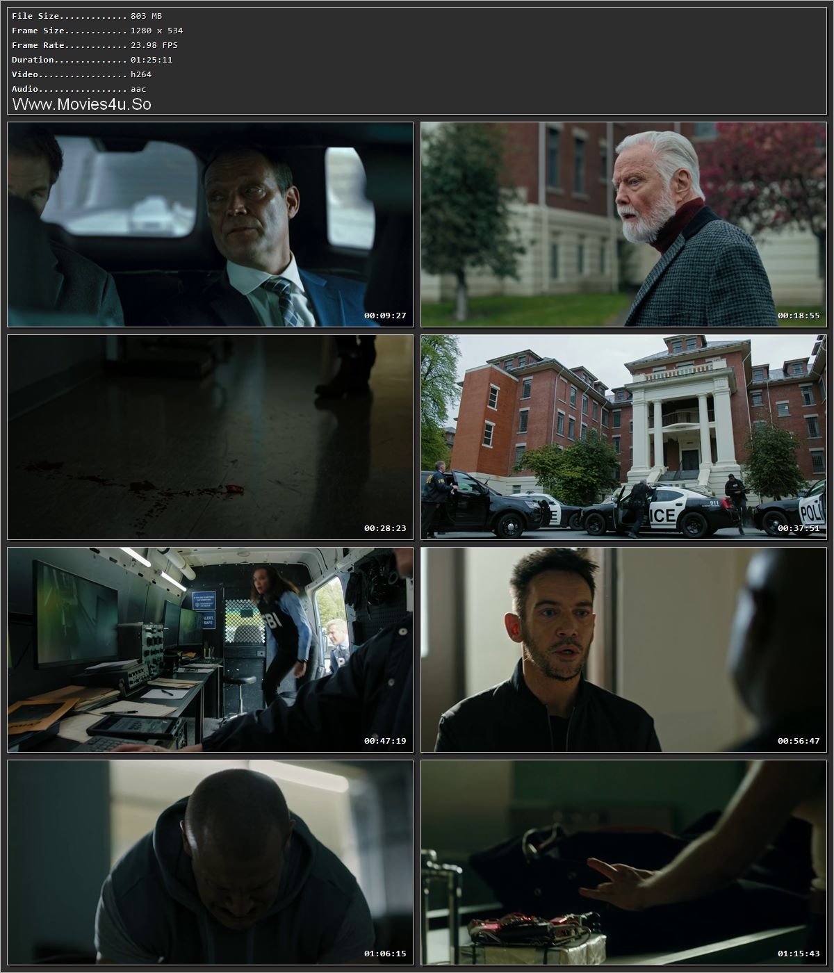 Mercy (2023) Hindi Dual Audio HDRip 720p – 480p