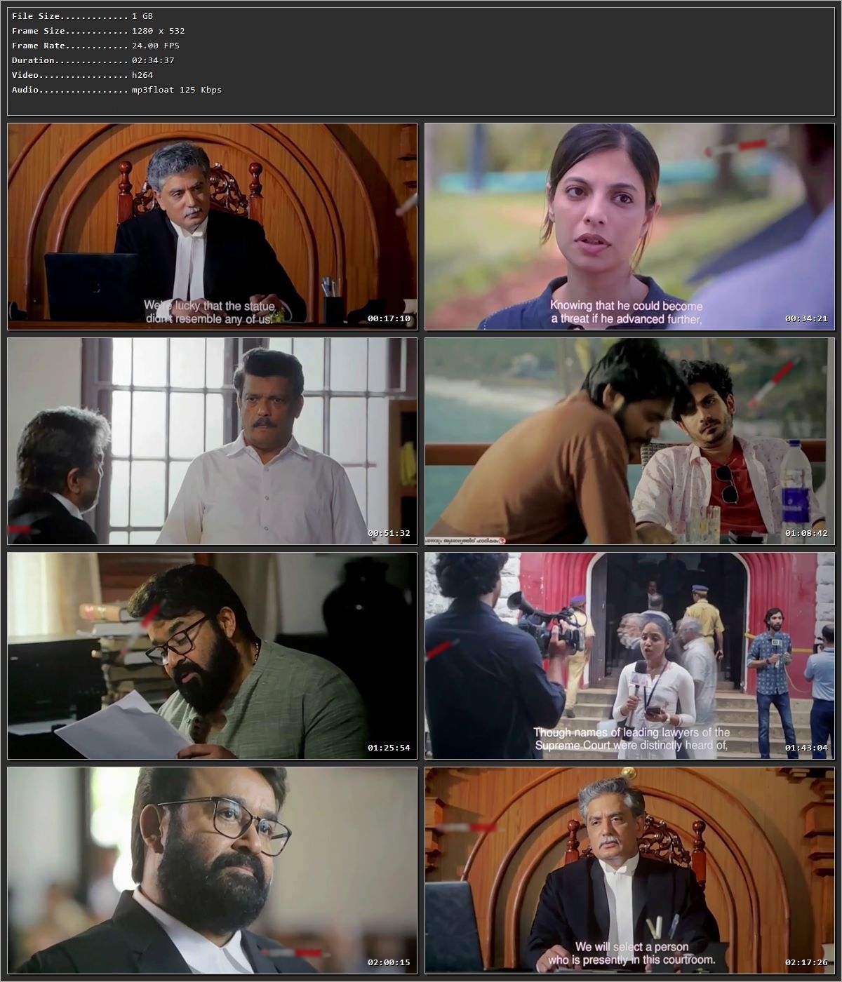Neru 2023 Hindi (Studio-Dub) HDRip 720p – 480p