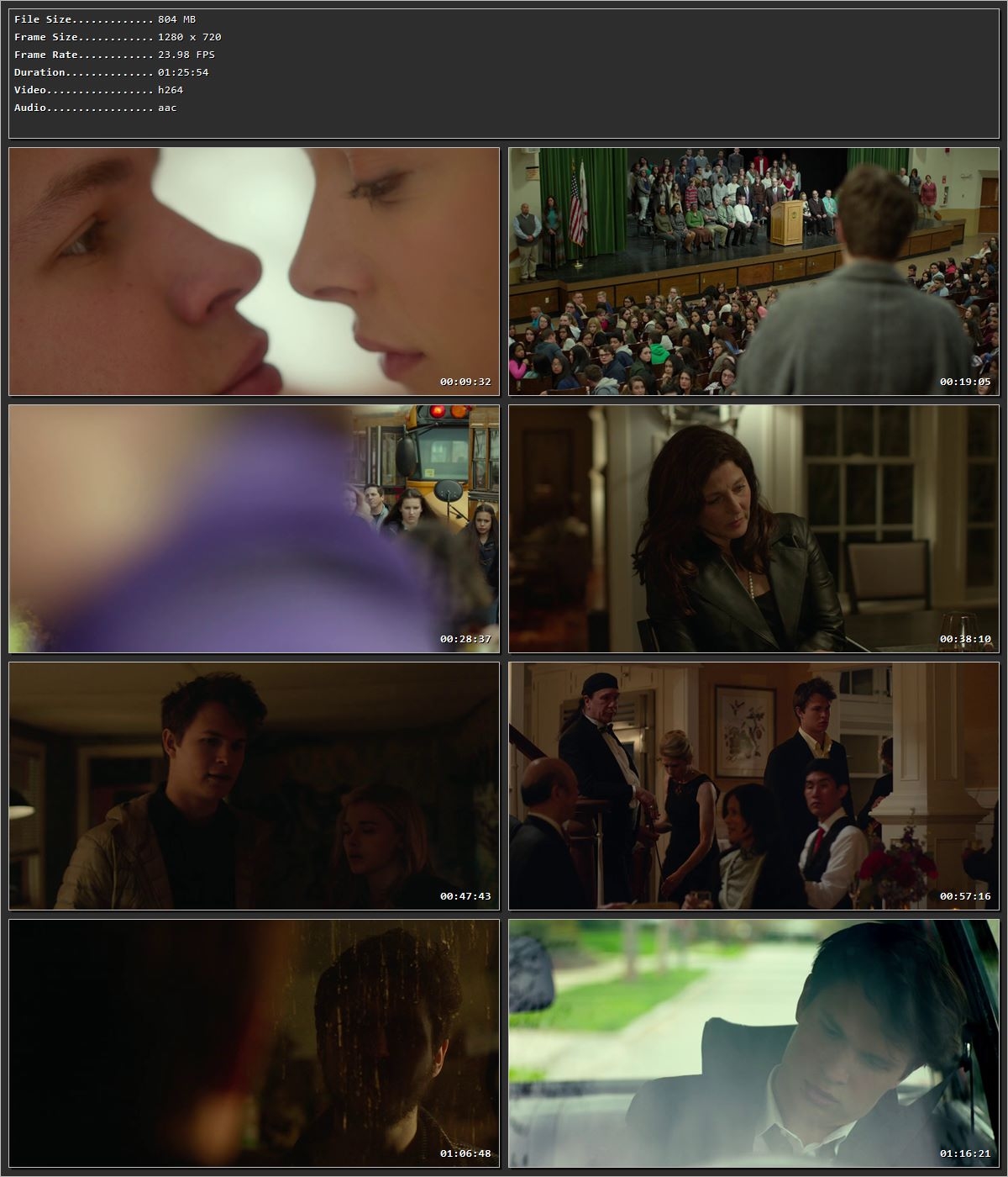 November Criminals (2017) Hindi Dual Audio HDRip 720p – 480p