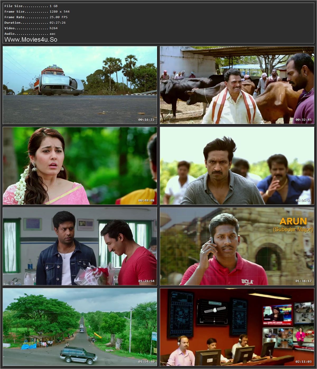 Oxygen 2017 [Hindi + Telugu] HDRip 720p – 480p