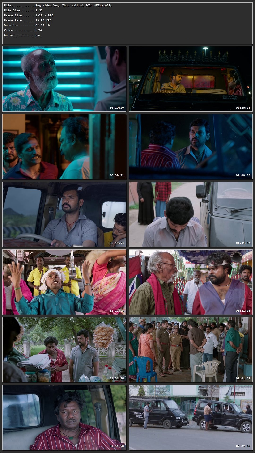 Pogumidam Vegu Thooramillai 2024 Hindi Dual Audio HDRip 1080p - 720p - 480p