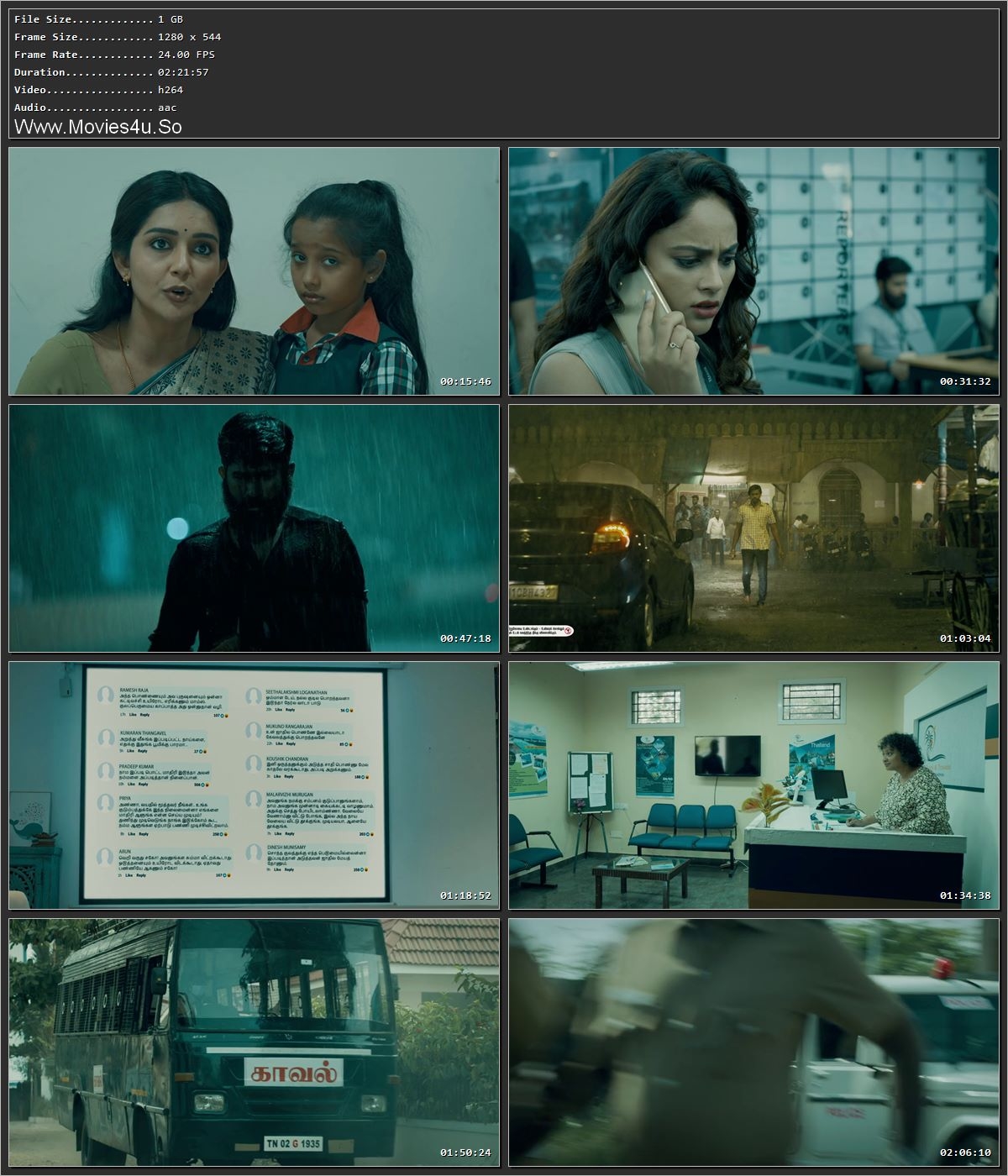 Raththam (2023) [Hindi + Tamil] Uncut HDRip 720p – 480p