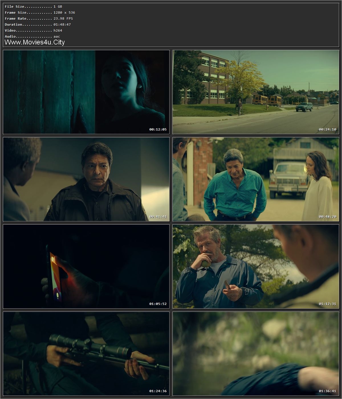 The Marsh King’s Daughter 2023 Hindi Dual Audio HDRip 1080p – 720p – 480p