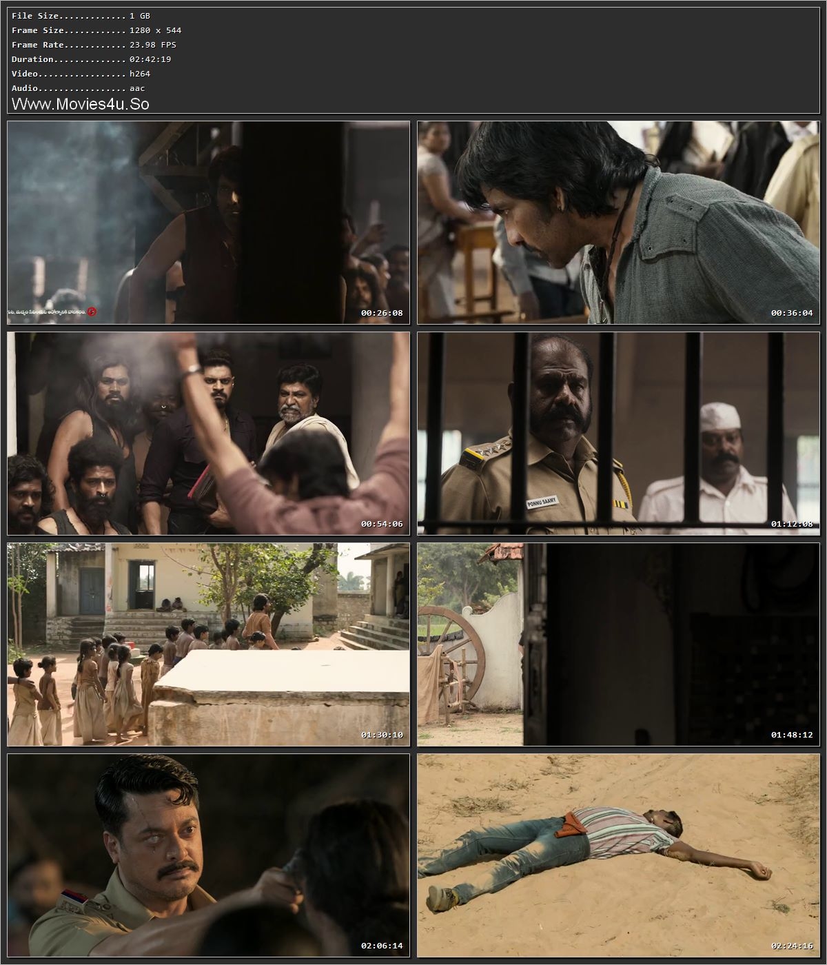 Tiger Nageswara Rao 2023 Dual Audio Hindi Web-DL 720p – 480p