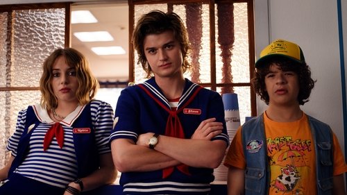 Stranger Things 2016 Season 1 Complete Episodes in Hindi Dual Audio With ESubstitle